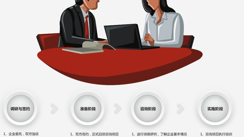 IPO咨询公司报价解析：揭秘合理定价背后的逻辑